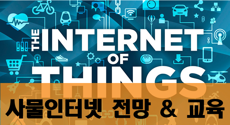  사물인터넷 전망