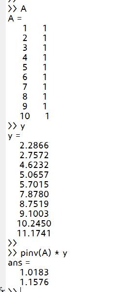 pinv 와 inv : 네이버 블로그