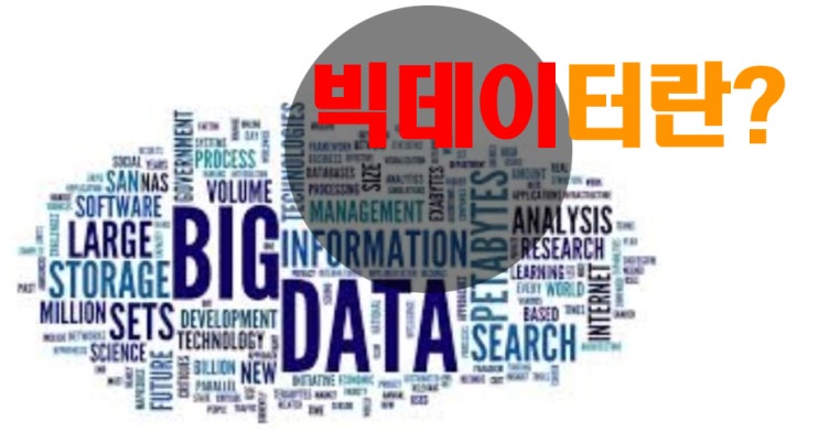  빅데이터 (BigData) 관련 용어 정리