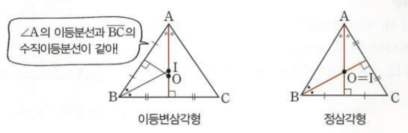 삼각형의 내심의 성질(외심과 내심 Part. 2) : 네이버 블로그 삼각형의 내심의 성질(외심과 내심 Part. 2) : 네이버 블로그