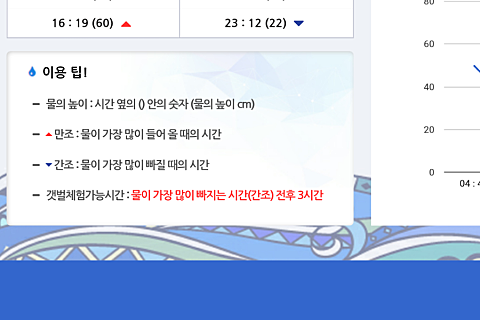 서포비치펜션 이미지