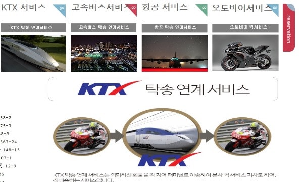 당일택배 고속버스택배 제로데이택배,서울고속버스터미널광장 주차장 1688-7740,220831