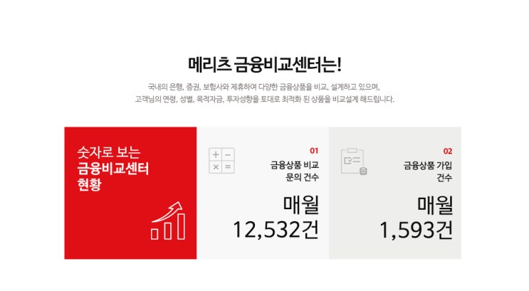  [메리츠 금융비교센터] 의료실손-생명보험-저축상품-투자상품비교!!