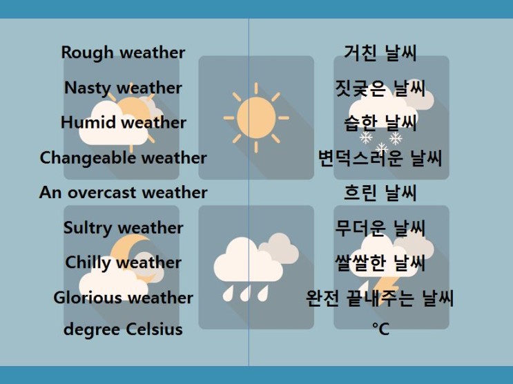 여행영어] 날씨 관련 영어 표현!(Weather) : 네이버 블로그