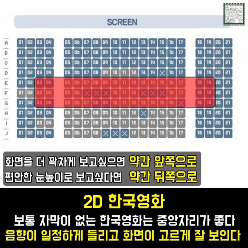 꿀팁 영화관 명당 자리 영화볼 때 좋은 자리 네이버 블로그