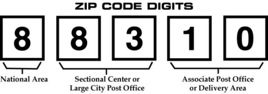 미국 우편번호 검색 지역별 ZIP 코드
