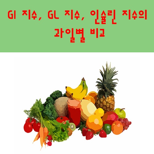GI 지수, GL 지수, 인슐린 지수의 과일별 비교