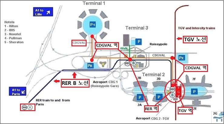 파리 Paris CDG 공항 CDGVAL 이용하기 : 네이버 블로그