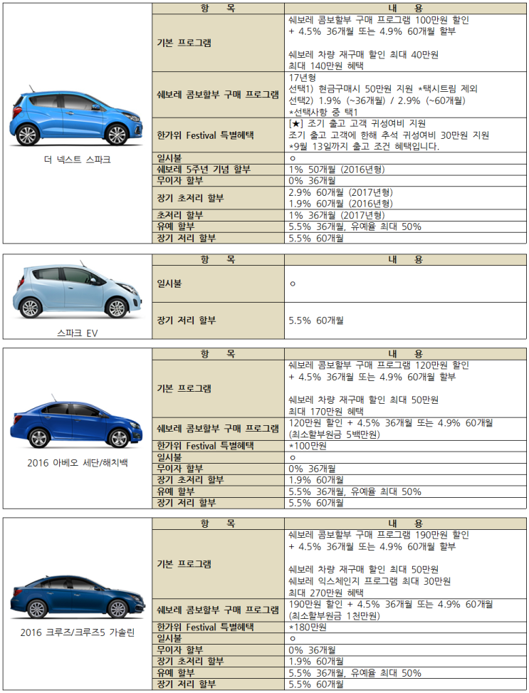  쉐보레 9월 프로모션