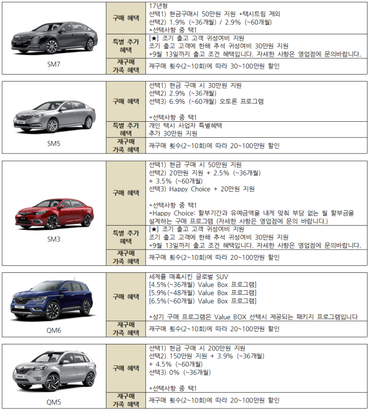  르노삼성 9월 판매조건