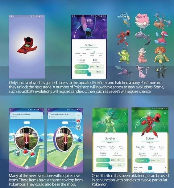 Pokémon GO 0.37.0 APK Download by Niantic, Inc. - APKMirror