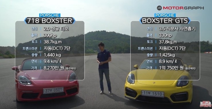  포르쉐718박스터 시승기