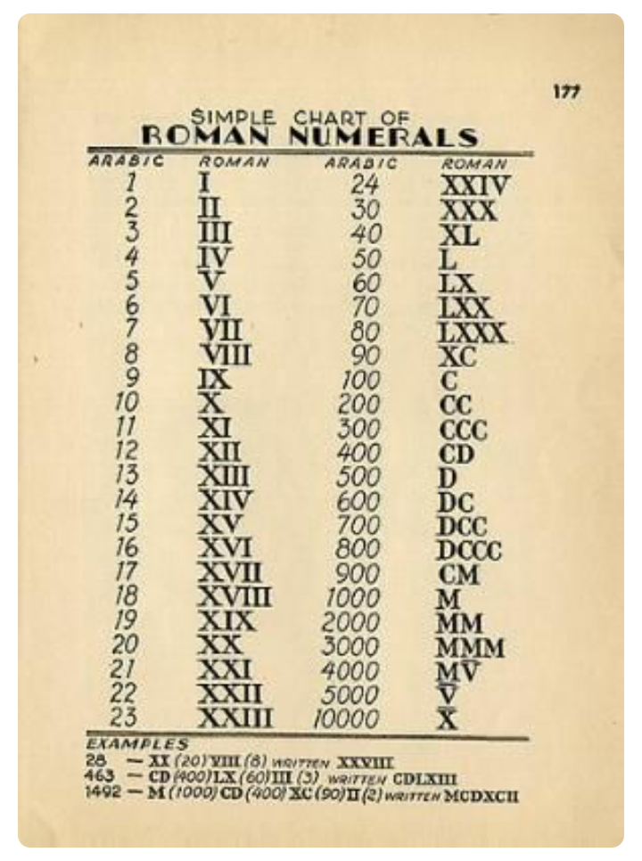 로마숫자 표기법 : 네이버 블로그