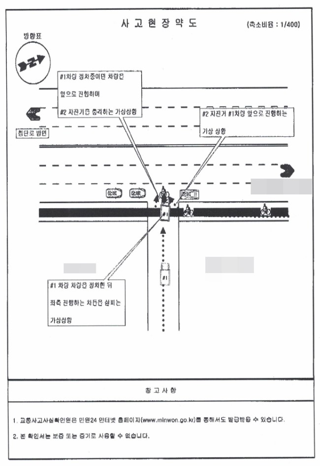 손실없는 척추 압박 골절 상해 보상 계약 2