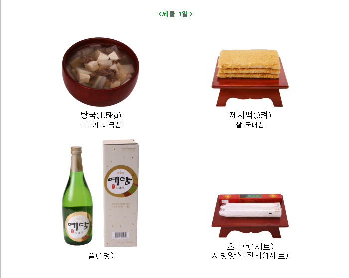  차례상차리기,차례지내는법,기제사지내는법,축문쓰는법,지방쓰는법,