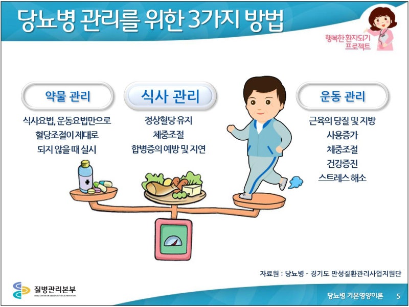 당뇨병의 치료약을 사용하고 있는