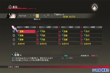 엘 S 테일즈 오브 베르세리아 리뷰 Ps4 네이버 블로그