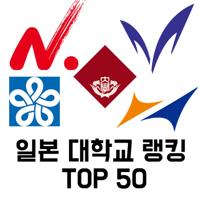  2015 일본 대학교 순위/일본 대학 인기 랭킹 1~50위