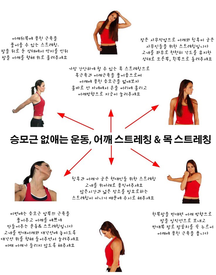 함정을 제거하기 위한 운동, 스트레칭 및 관리