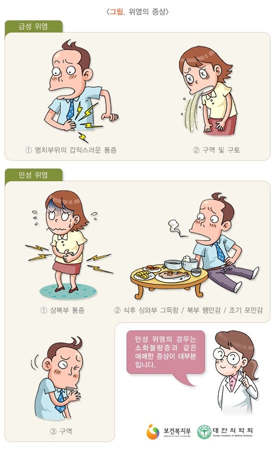십이지장암 십이지장궤양 증상 용종부터 이어지는 원인, 진단방법과 치료정보까지 3