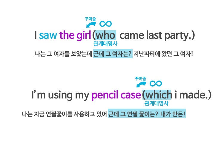 전치사+관계대명사 in which 이건 뭐죠?! / 다다 기초영문법 : 네이버 블로그 전치사+관계대명사 In Which 이건 뭐죠?! / 다다 기초영문법 : 네이버 블로그