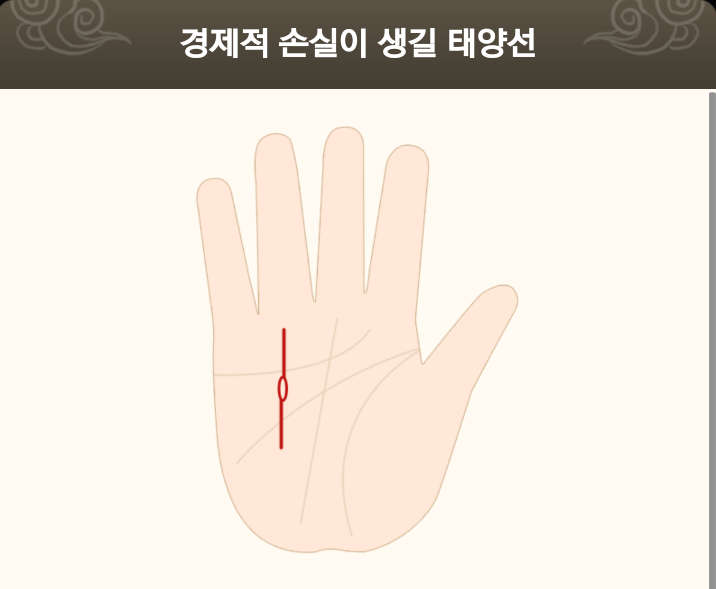 부자되는 손금,성공하는 손금,태양선 손금보는 방법과 태양선종류