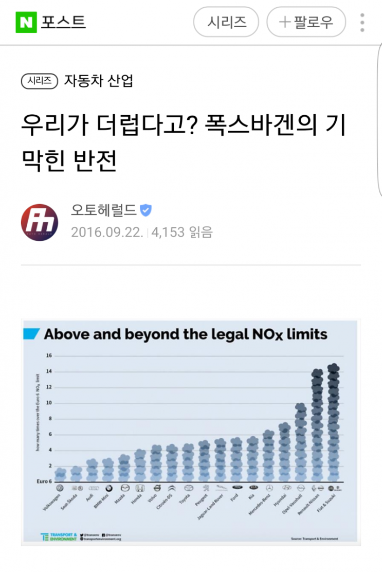  폭스바겐의 기막힌 반전