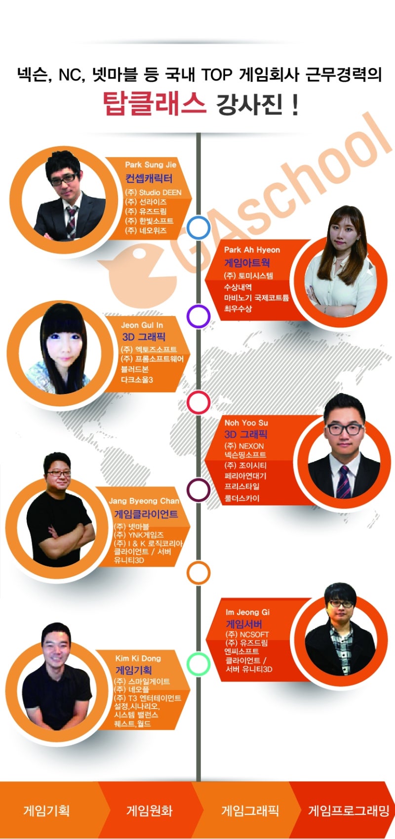 게임학원추천 받아요. : 네이버 블로그