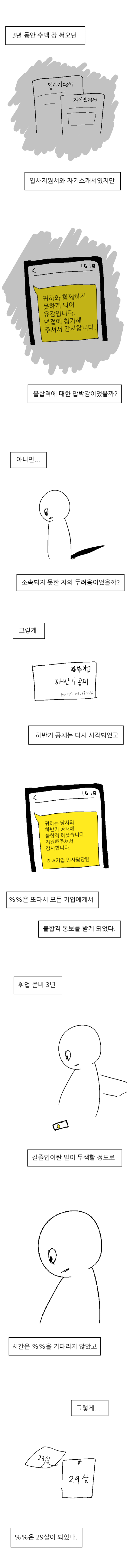 9급 공무원 -1화- : 네이버 블로그 9급 공무원 -1화- : 네이버 블로그