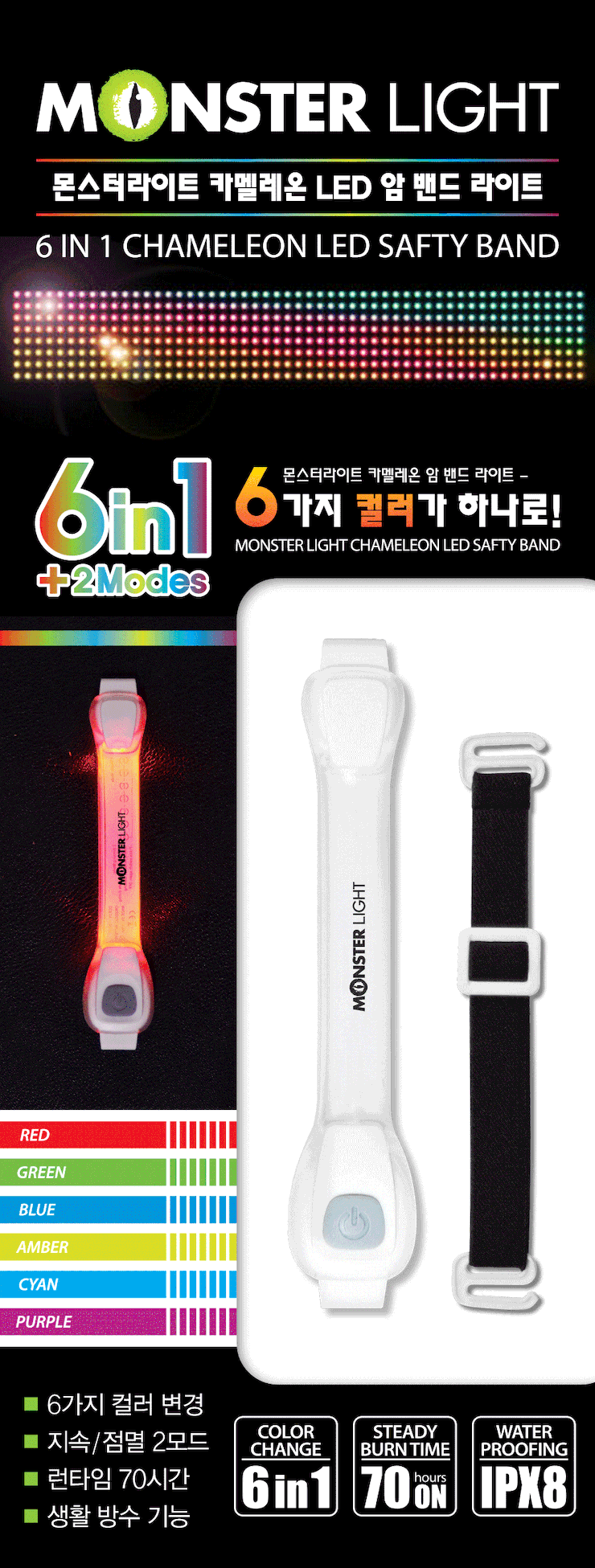  몬스터라이트 6IN1 컬러 카멜레온 LED 암밴드 라이트 출시