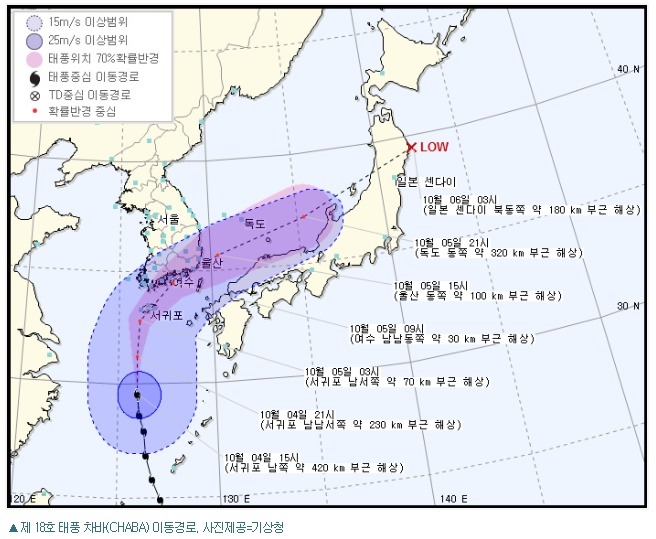  18호 태풍 차바 제주도 상륙!