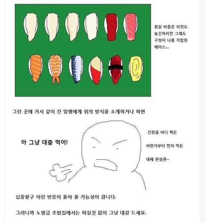 초밥먹는순서 / 초밥 맛있게 먹어보자 : 네이버 블로그