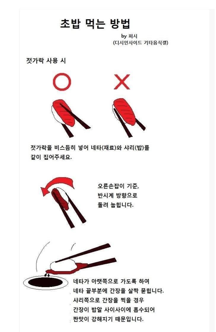 초밥먹는순서 / 초밥 맛있게 먹어보자 : 네이버 블로그