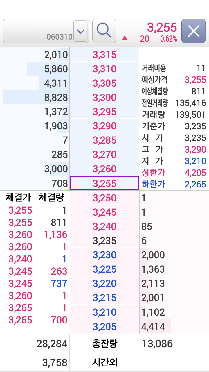가상화폐 거래소를 소개 합니다.(게임머니거래소, 달란트거래소) : 네이버 블로그