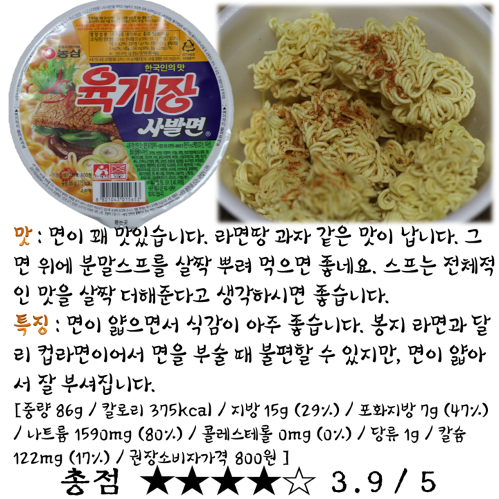 라면 좀 부숴봤니? 생으로 부숴 먹는 라면 8종 비교 특집 : 네이버 블로그