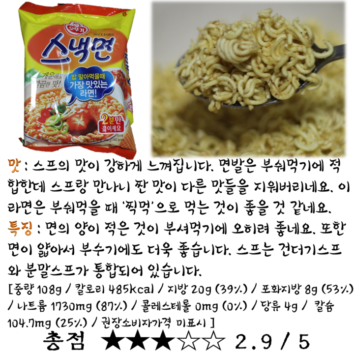 라면 좀 부숴봤니? 생으로 부숴 먹는 라면 8종 비교 특집 : 네이버 블로그
