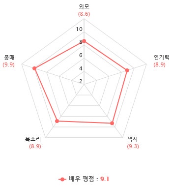 유메노 아이카 (夢乃あいか, Aika Yumeno) : 네이버 블로그