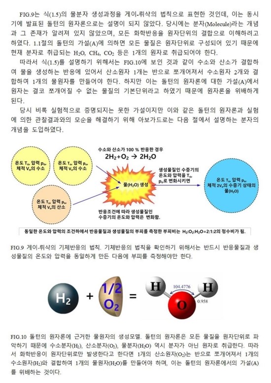 기체분자운동론(page8): 기체반응의 법칙(Law of Gaseous Reaction)