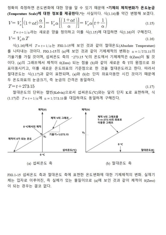 기체분자운동론(page15): 열역학적 온도눈금(Thermodynamic Temperature Scale)