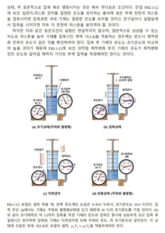 기체분자운동론(page11): 등온압축(Isothermal Compression)