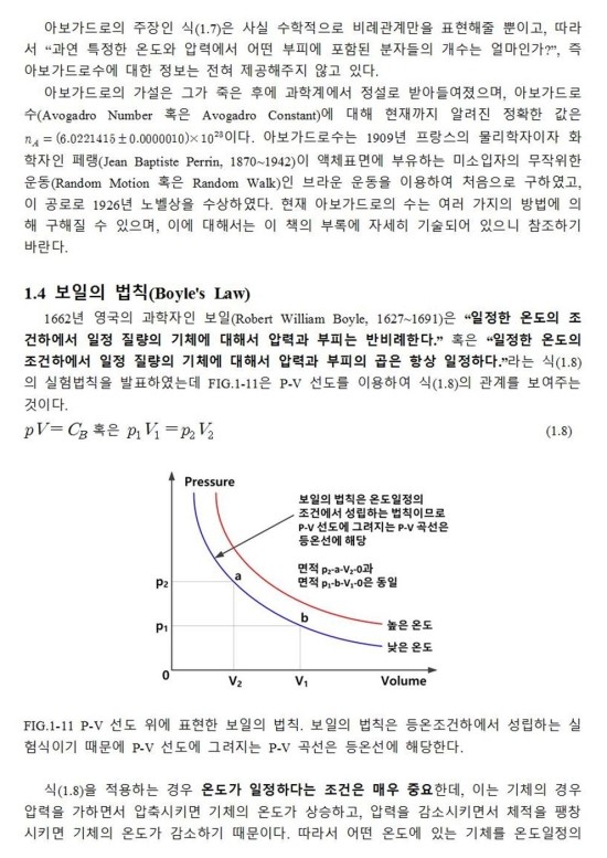 기체분자운동론(page10): 보일의 법칙(Boyle's Law)