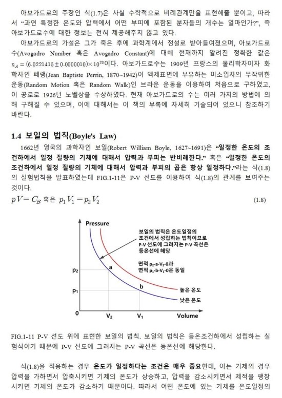  기체분자운동론(page10): 보일의 법칙(Boyle's Law)