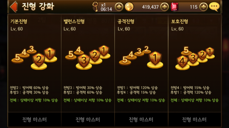 세븐나이츠 진형 강화 4종류 모두 60 달성! 세븐나이츠 진형 강화 4종류 모두 60 달성!