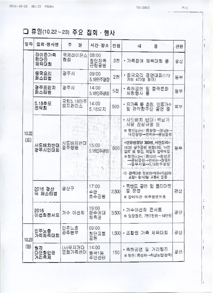 [2016년 10월 22~23일]주말 주요일정-광주광역시,광주프랜지페스티벌..이선희 콘서트/전라남도/....