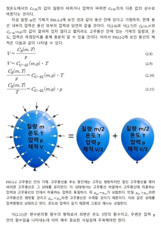 기체분자운동론(page19): 고무풍선의 압력(Pressure of Rubber Balloon)