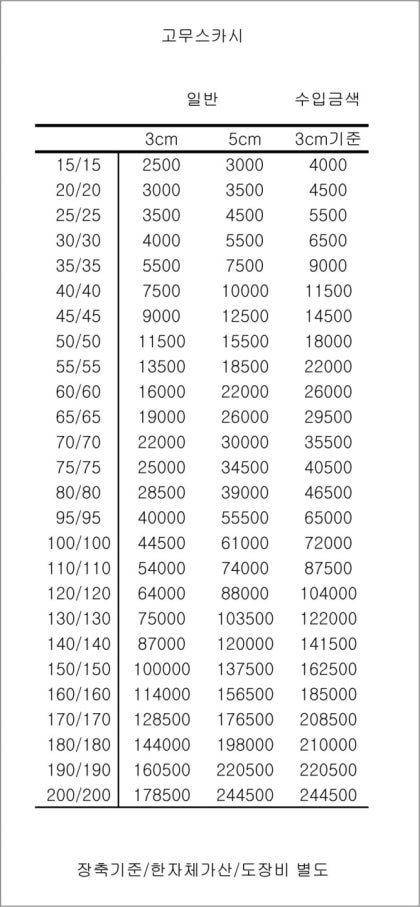 고무스카시 단가표 : 네이버 블로그