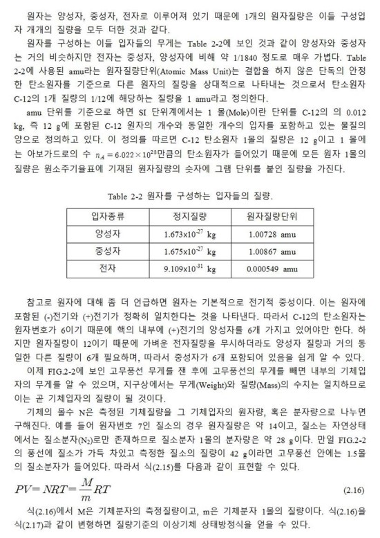  기체분자운동론(page23): 원자질량단위(Atomic Mass Unit, amu)