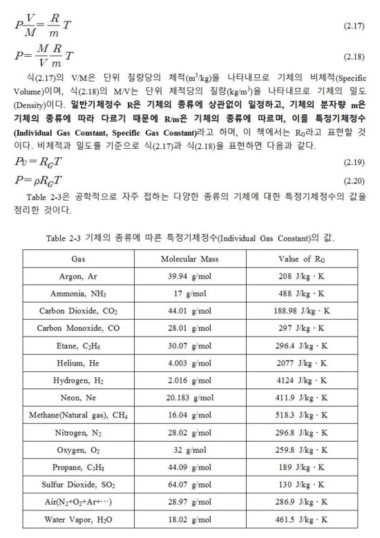  기체분자운동론(page24): 특정기체정수(Individual Gas Constant, Specific Gas Constant)