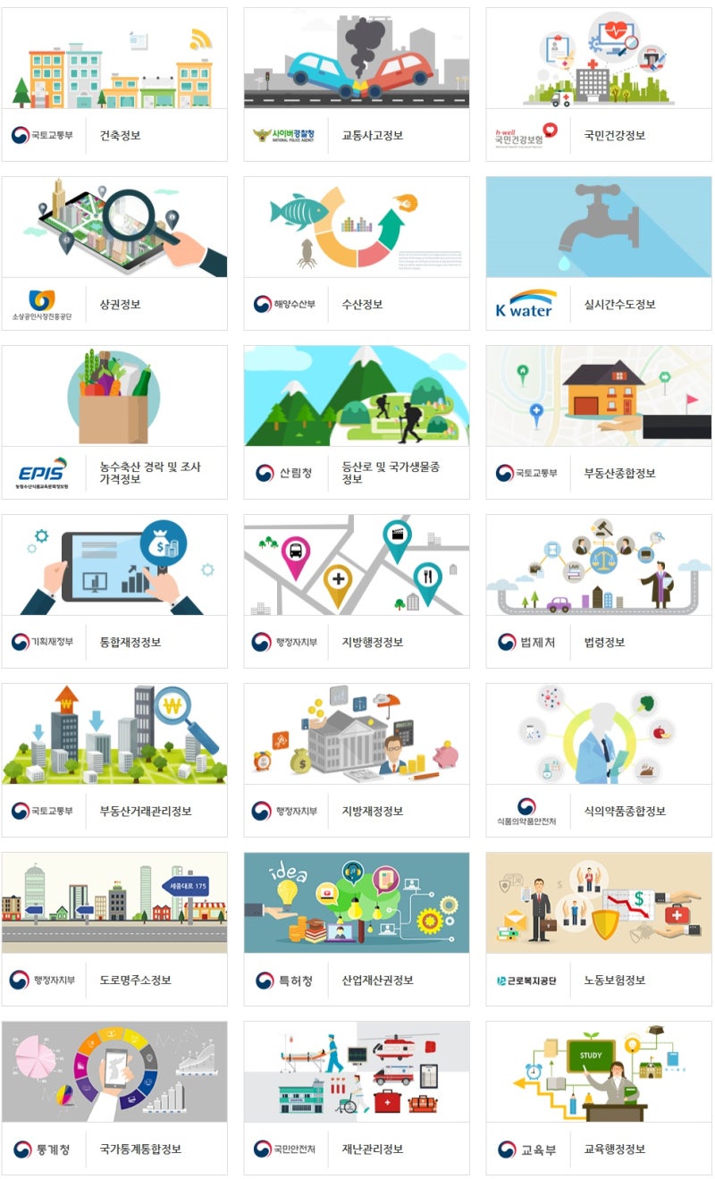 유용한사이트! 전자 정부3.0 공공데이터 포털을 이용해 볼까요? : 네이버 블로그