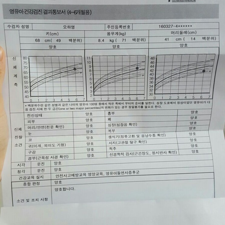  영유아 건강검진(만 6개월)